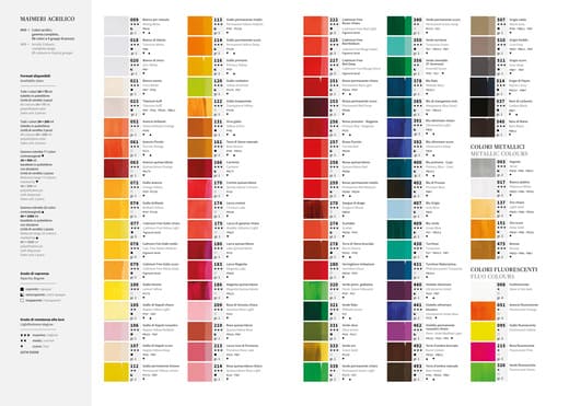 2025 cartella colori Maimeri Acrilico